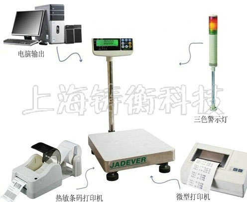 Ӌ(j��)������_(t��i)�Q(ch��ng)