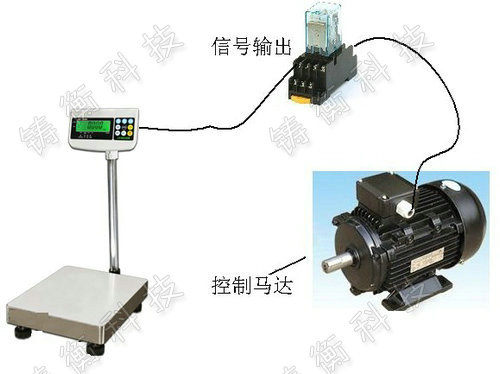 Ӌ(j��)������_(t��i)�Q(ch��ng)