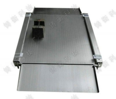 �Q��(d��ng)��������ӵذ��������i�̷Q�صذ���